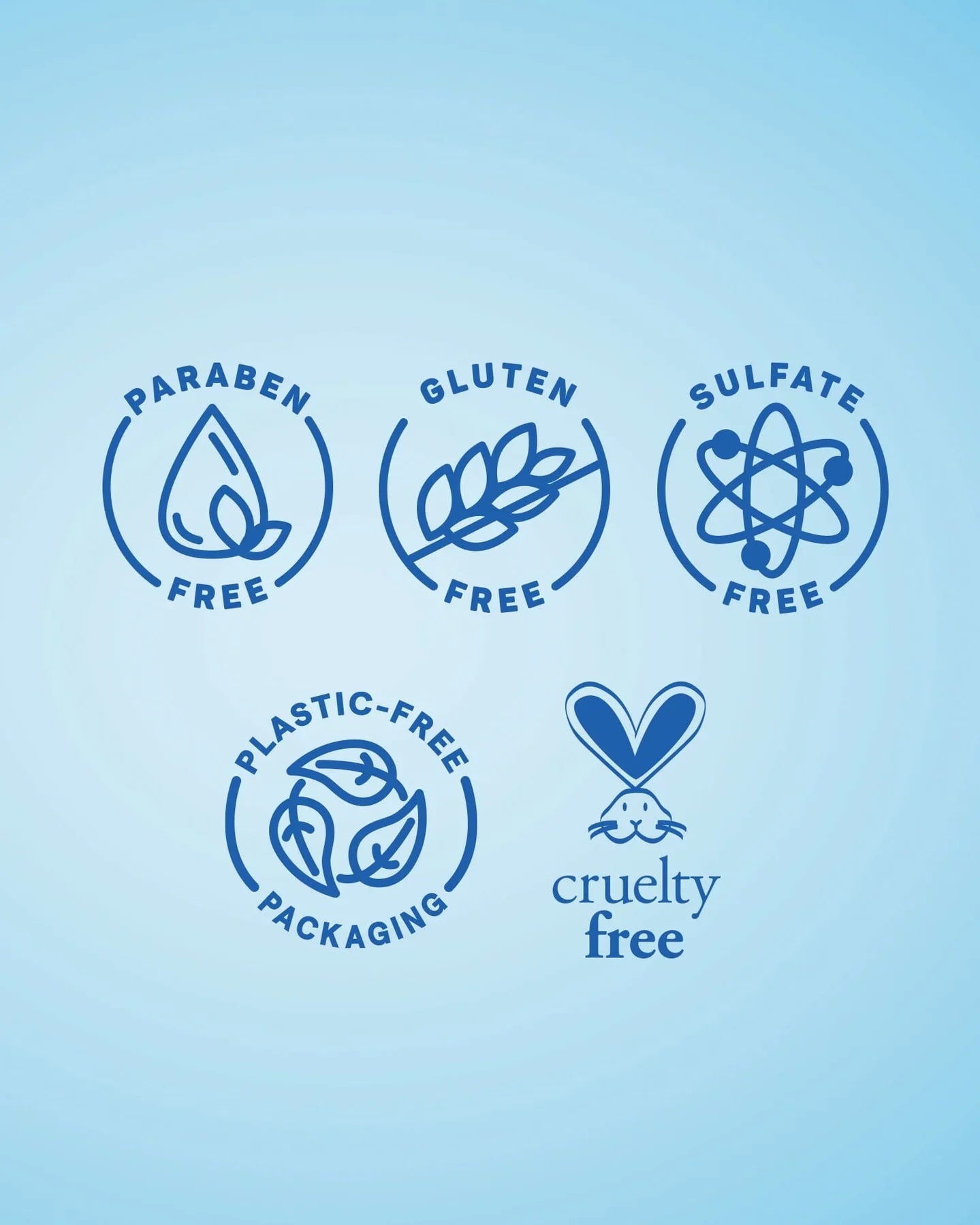 Five blue icons on a light blue background for Aquage Molding Megagel 4 oz state: paraben free, gluten free, sulfate free, plastic-free packaging, and cruelty free—perfect for firm hold and high-gloss finish—with matching symbols.