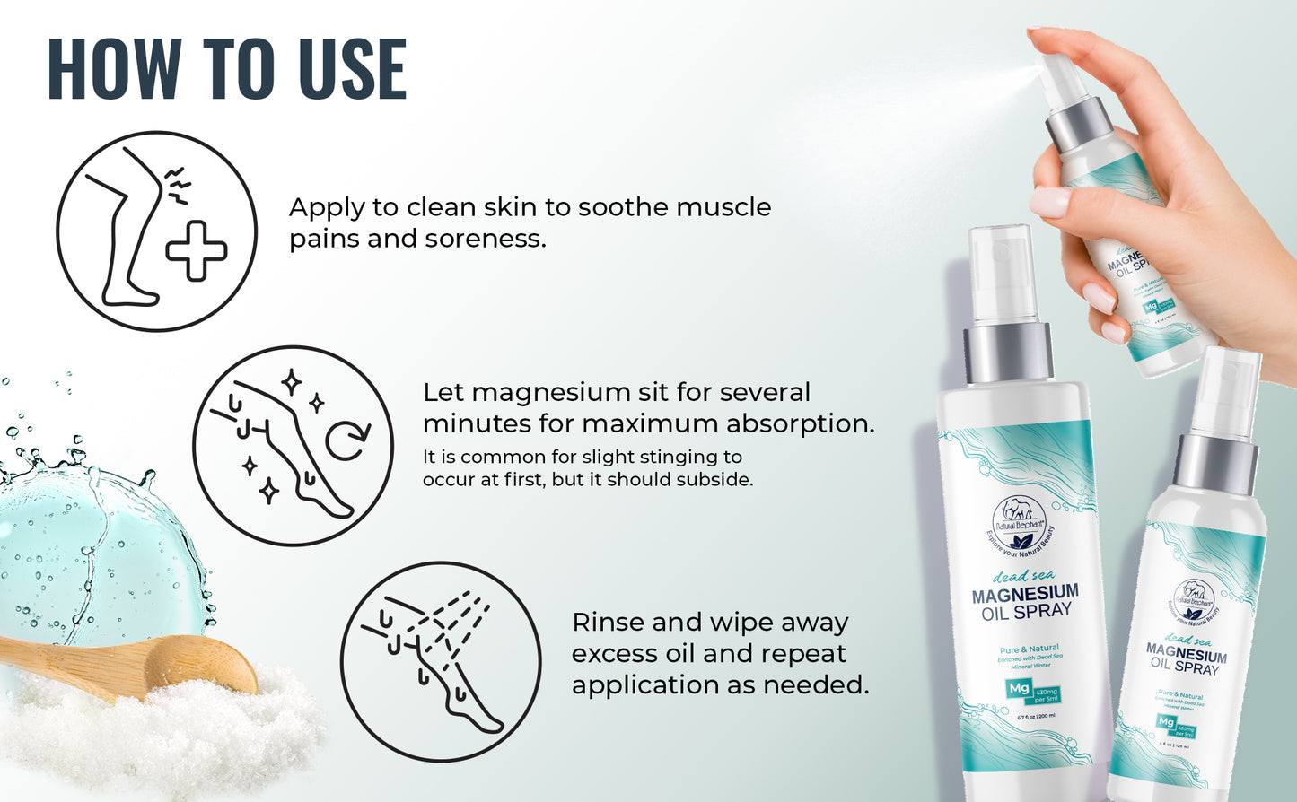 An infographic shows how to use Natural Elephant Dead Sea Magnesium Oil Spray: spray onto clean skin, let absorb for a few minutes, then rinse and wipe off—perfect for relieving muscle and joint pain. Three bottles and bath salts appear in the image.