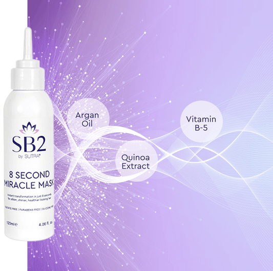 Sutra 8 Seconds Mask