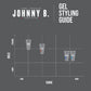 Johnny B. Mode