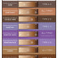 Norvell Handheld Spray Tan Solution, Double Dark 8oz