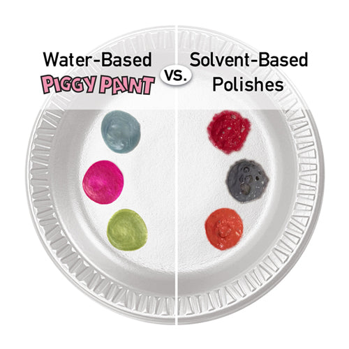 Comparison of Piggy Paint starter set with water-based colors versus solvent-based polishes