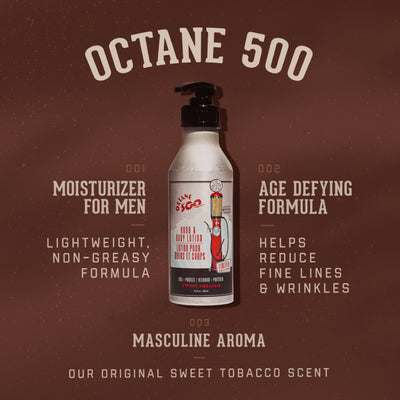 18.21 Man Made Octane 500 Hand & Body Lotion- Sweet Tobacco 16.9oz