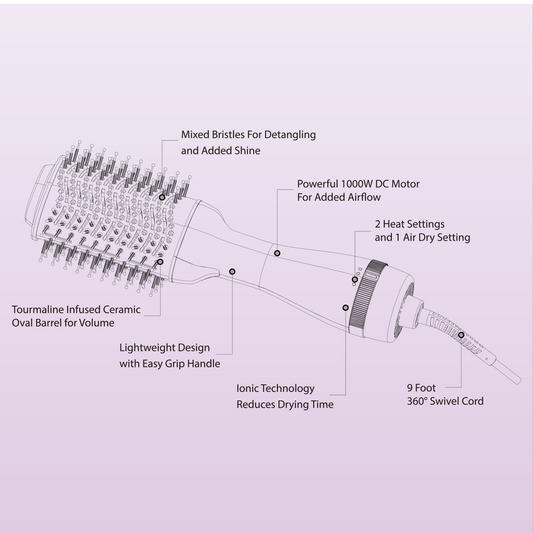 Adagio 2" Blowout Brush