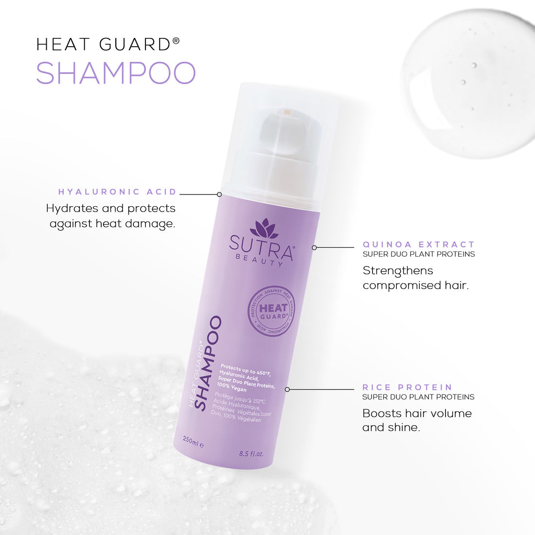 Sutra Heat Guard Shampoo 8.5oz